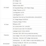 TT-PS122018 12V 20A 18ch power box,220V - Image 3