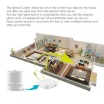 MOES ZigBee Smart PIR Motion Sensor Human Sensor Detector 2MQTT Setup Available - Image 3