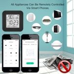 Moes WiFi Smart IR AC Remote Controller Temperature and Humidity Sensor - Image 5