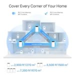 Network Active/ Router/ TP-Link/ TP-link Deco XE75 Pro(3-pack) AXE5400 Whole Home Mesh Wi-Fi 6E System - Image 6